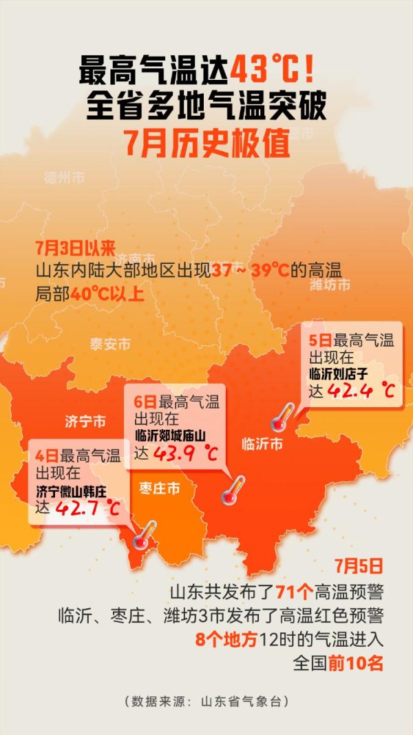 华盈策略 有理数丨“桑拿天”还要持续！今年为啥热得这么早？